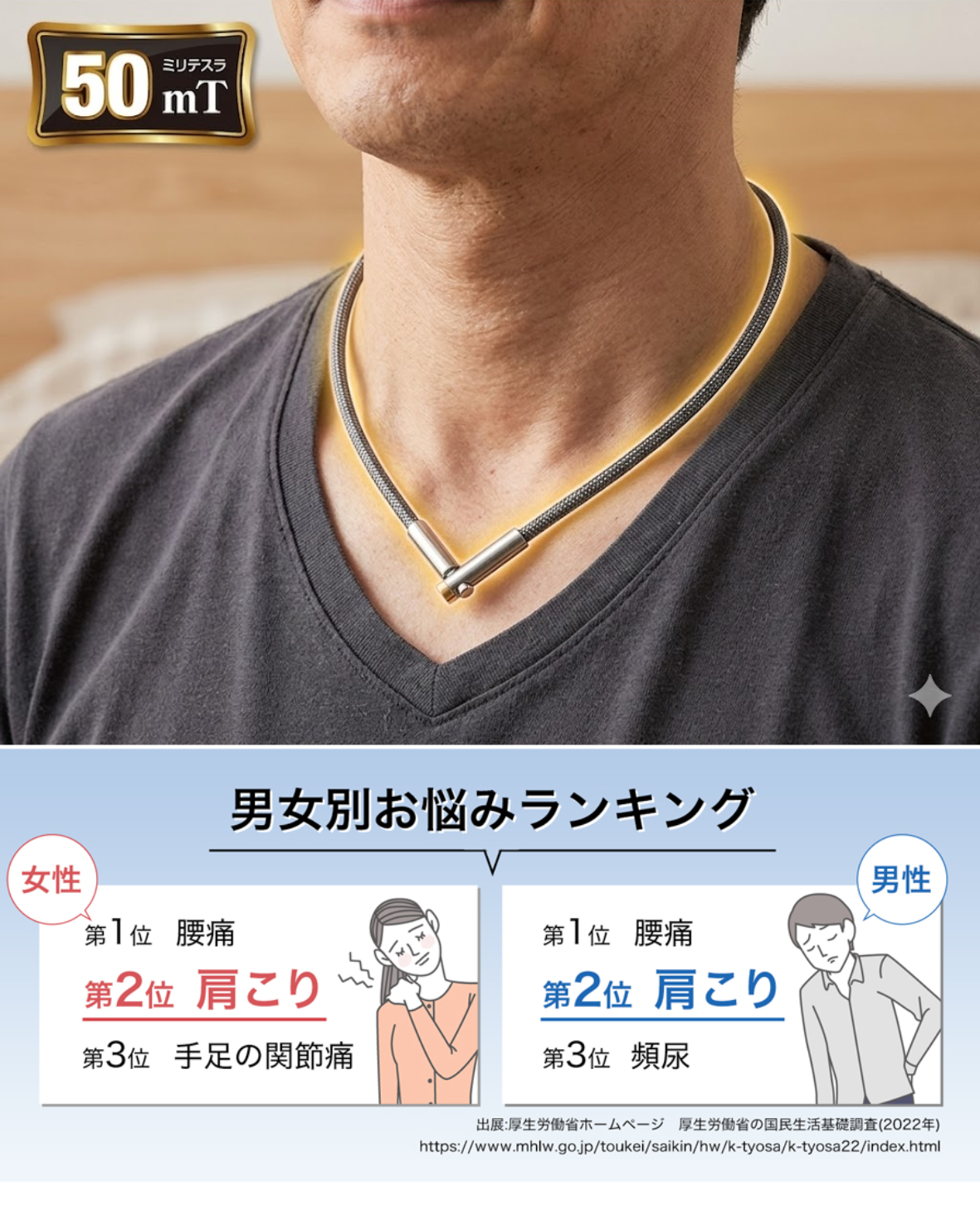 磁気ネックレスに新モデル入荷